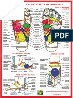 Réflexologie Traditionnelle