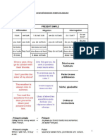 Fiche Revision Temps Anglais