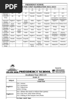 1 Unit Test TT and Syllabus