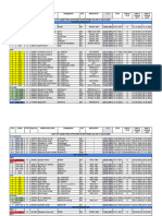 All Officers List 04of2024