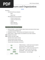 Biomed Nervous Sys