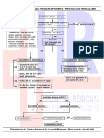 Main Hiperpotassemia