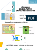 Unidad 3 - Nomenclatura para Compuestos Inorgánicos