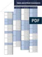 Tubos Industriais Quadrados Tabela de Medidas