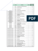 Cursos Intersemestrales Ofertados