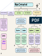 Gráfica Mapa Conceptual Simple Colorido