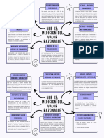 Mapa Mental 2 Contabilidad Niif 13 - 2024