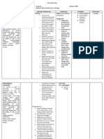 1st Q CURRICULUM MAP Sci. 8