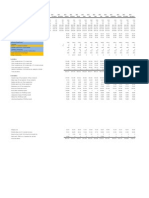 Accounting Assignment Budget