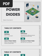 Power Diode