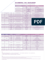 2023 - Undergraduate - Divisions - For - International - Students - of - Tsinghua - University 8.15