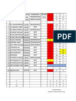 Jadwal Dinas Ruang Madu N Lemon 2024