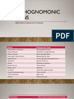 Pathognomomic Signs