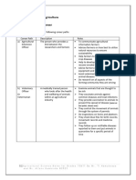 Agricultural Science Notes Grade 10 To 11 2023 by - 240616 - 132514