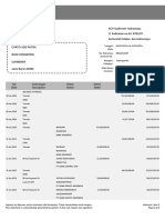 Bank Sinar Mas - Account Statement Report For Carto2021-5