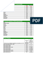 Formato Libro FUT y RLI AC 2016