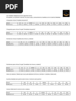 Guia de Tallas Motoskin 1