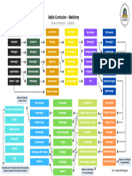 Medicina Nuevo Modulo-2