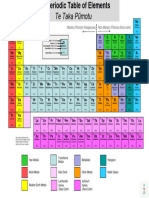 English and Te Reo Māori Periodic Table