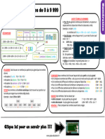 Les Nombres de 0 À 9 999 Ce2 Leçon 1
