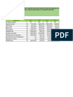 Estado de Resultados Proyectado