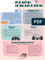 Infografia 5 Consejos Organico Ilustrado Rosa Pastel - 20240424 - 101931 - 0000