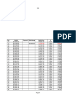 Hoja de Trading