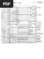 9-3 70DPW V4 Timing Chart 150709 PDF