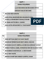 Daftar Nama Pequrban Bina Ilmi