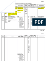 2023 To 2028 LGU Health Scorecard Metadata - Latest - FOR ORIENTATION