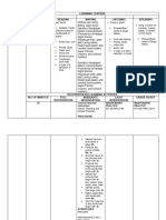 SB-Literacy Remedial - Intervention Plan - Sample