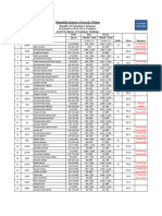 4310-dvm Merit List No.1 6-8-24