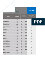 Matriz Contagem Pollgreen Atual-Desktop-7fk4nh7