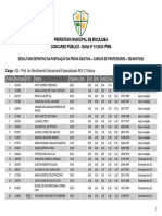 Resultado Definitivo Da Pontuação Da Prova Objetiva - Cargos de Professores