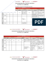 Transversalidad Curricular de Los Aprendizajes Esperados PLANTEL 21 CARBONERA