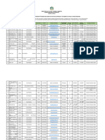 Mapa Das Empresas Licenciadas Pela ANR 2021-2022