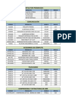 Tablas Consultav Indirecto