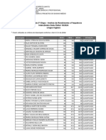 Resultado Da 2Â Etapa - AnÃ¡lise de Rendimento e FrequÃ Ncia - LÃ - Ngua Inglesa