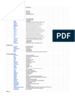 Grettas E Commerce Stack