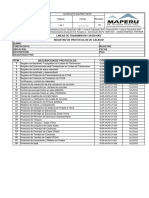 Registro de Protocolos y Procedimientos Milpo 2015