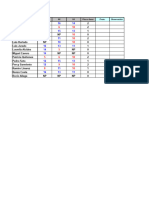 Simulacro de Examen Final Excel