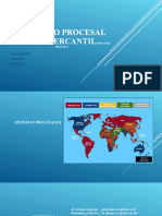 Derecho Procesal Civil Y Mercantil: Generalidades Conceptos Principios