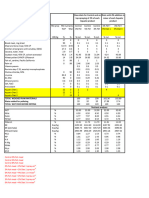 Contoh Formula Pakan Udang Versi Aquativ