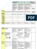 WEEK3 DLL SCIENCE