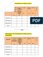 Criteria of Judging in Pop Dance Contest