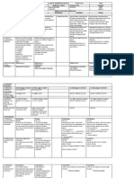 English DLL Quarter 1, Week 2,2019