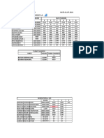 Sithonia Ii Monthly PMS