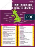 Tutor2u Economics at University Poster Set