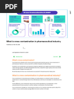 What's Cross Contamination in Pharmaceutical Industry