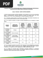 SEFOR 01 - EEMTI ANTONIO BEZERRA - 23065249 - EDITAL 02 - 2024 - Edinielson Figueiredo